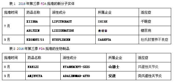 QQ图片20161023085940.png QQ图片20161023085940.png