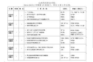 药厂15周工作计划